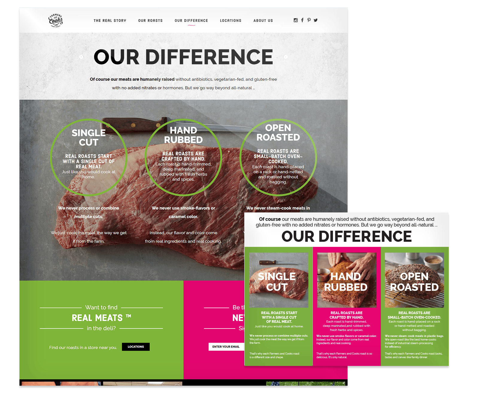 Screenshot of a website section titled "Our Difference" showing a slab of meat and three highlighted features: single cut, hand rubbed, and open roasted, with text descriptions below each.