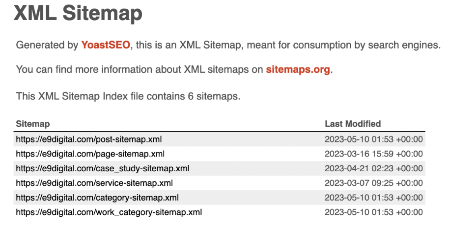 XML sitemap