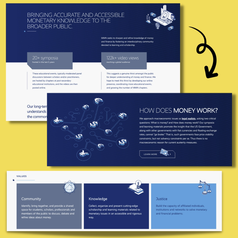 A website highlights educational symposia, video views, and core values on monetary knowledge, featuring graphics of currency symbols and an arrow pointing between sections—all inspired by the modern money network.