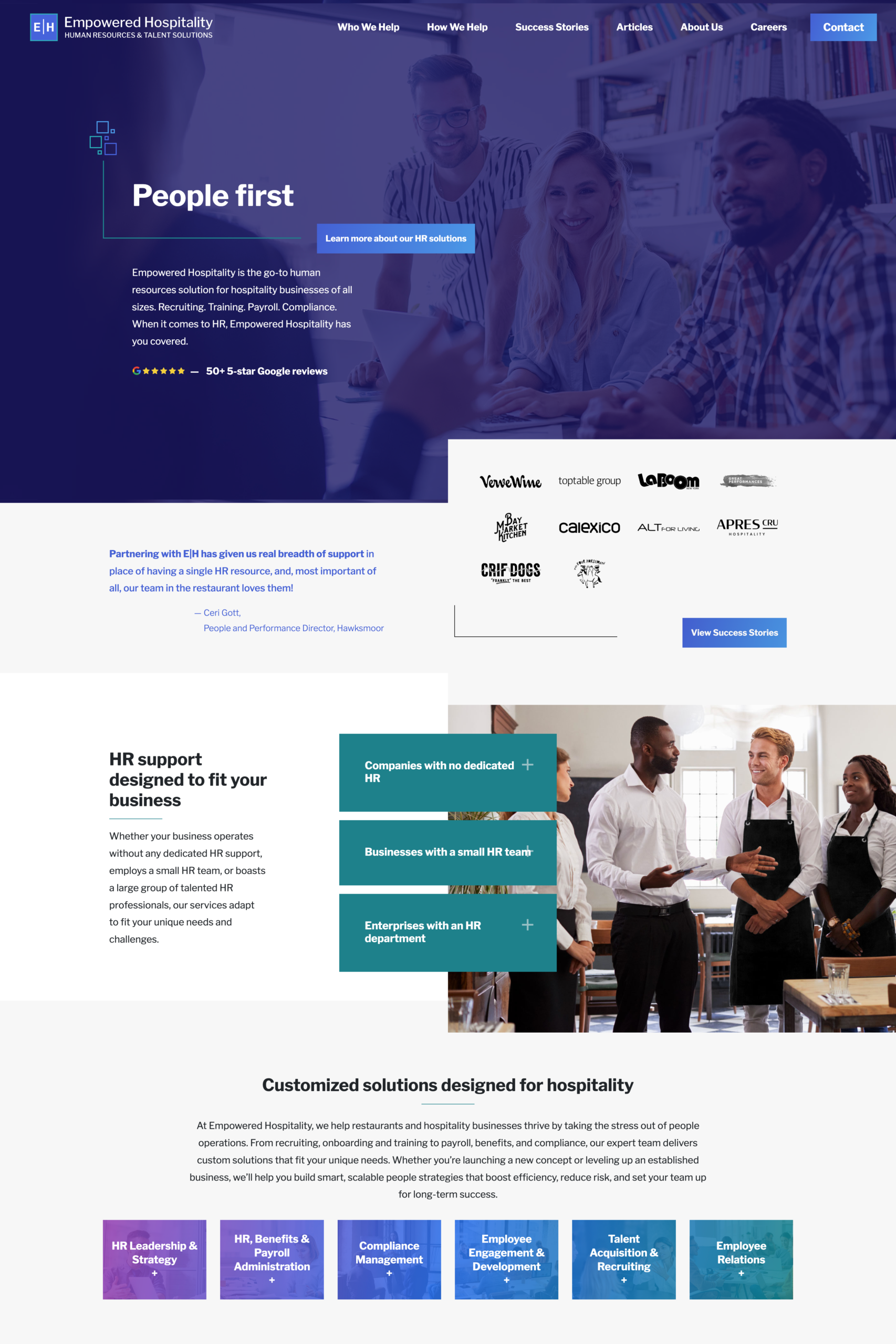 Screenshot of a business website for Empowered Hospitality, showing service offerings, client logos, testimonials, and a meeting photo of four professionals discussing documents.