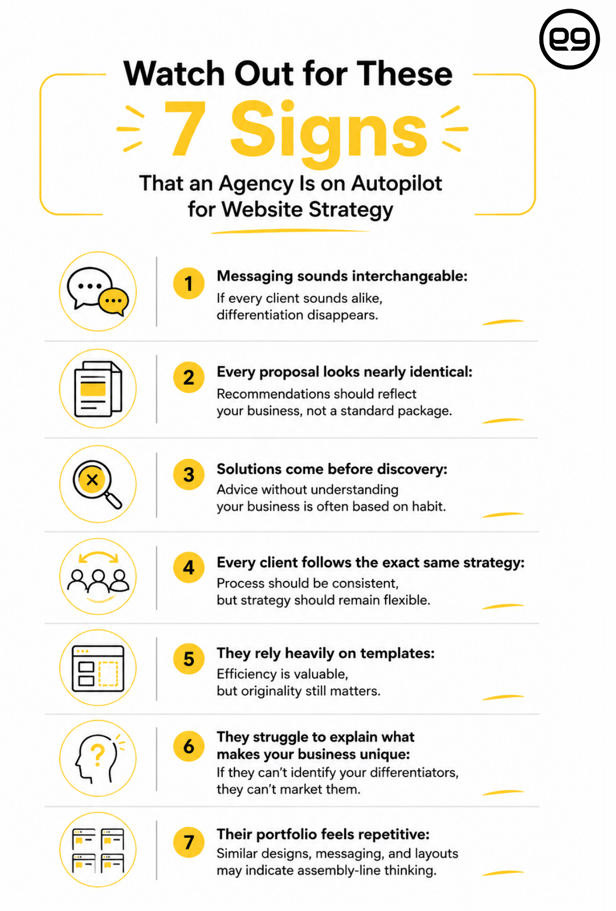 Infographic listing 7 signs an agency is on autopilot for website strategy, with icons and brief descriptions of each sign in yellow and black text on a white background.